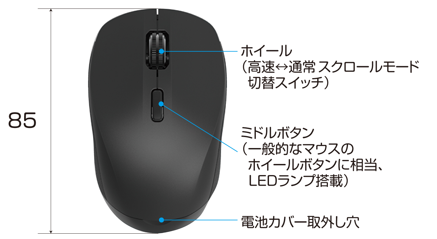 Digio2 高速スクロール 小型静音3ボタン BlueLEDマウス