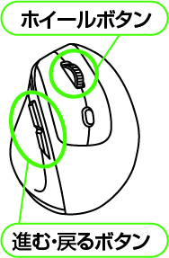 高速スクロール エルゴノミクス5ボタン BlueLEDマウス
