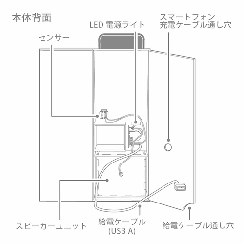 ライフスタイルツールwith Speaker