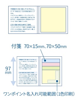 本冊への追加